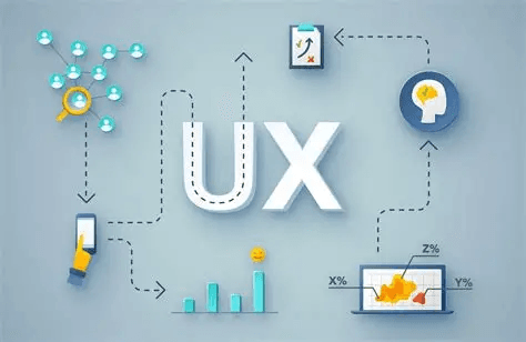 UX Design pour débutants